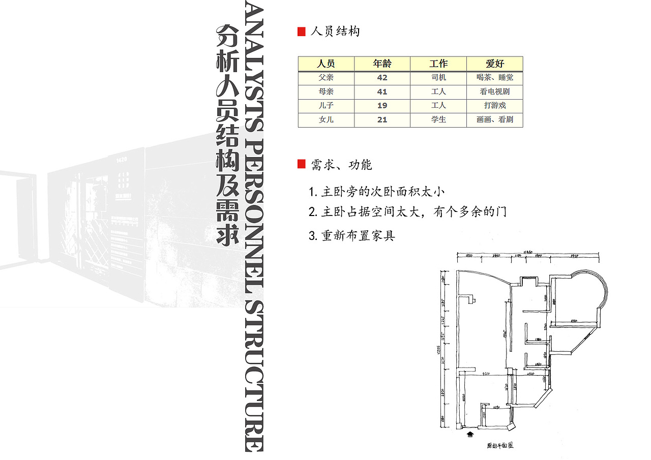 家居空间设计（作业）（图ZMTM1ODQ4ODEy） - 家装设计 - 站酷设计师fan1120原创素材 - 站酷ZCOOL