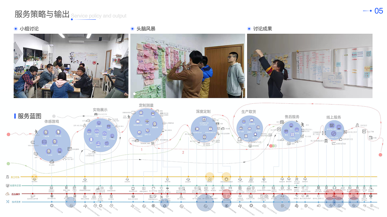 2019年秋招作品集（图ZMjUyNTYzMzg0） - 交互/UE - 站酷设计师钟喵原创素材 - 站酷ZCOOL