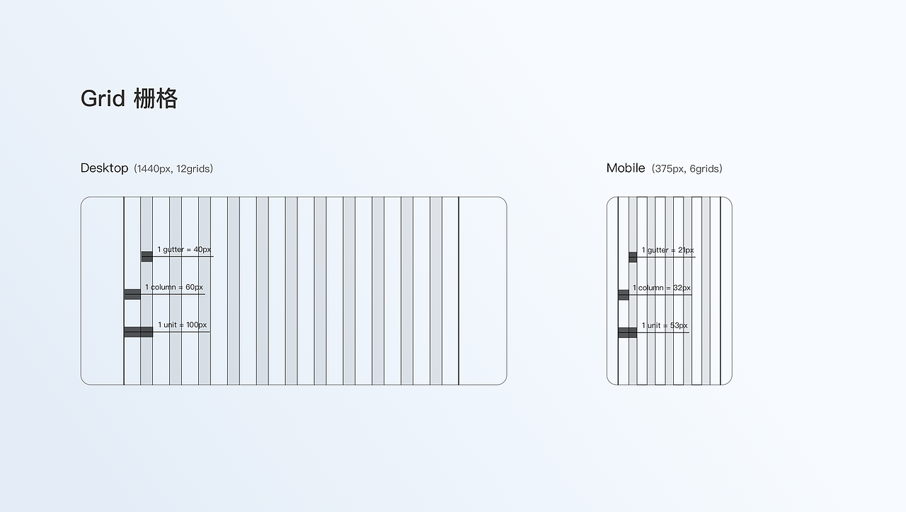 TuSimple官网设计