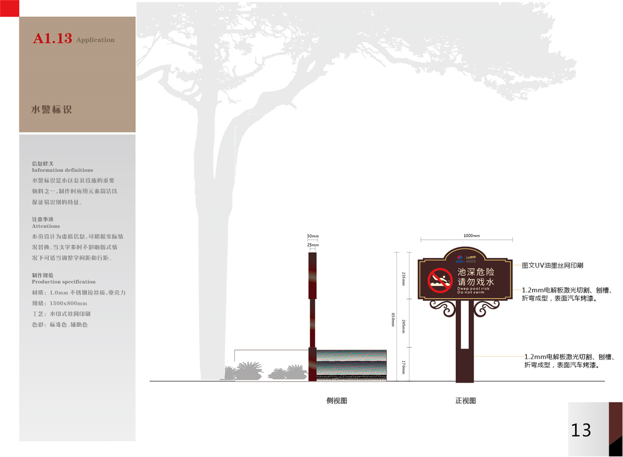 社区导视设计|社区导视系统
