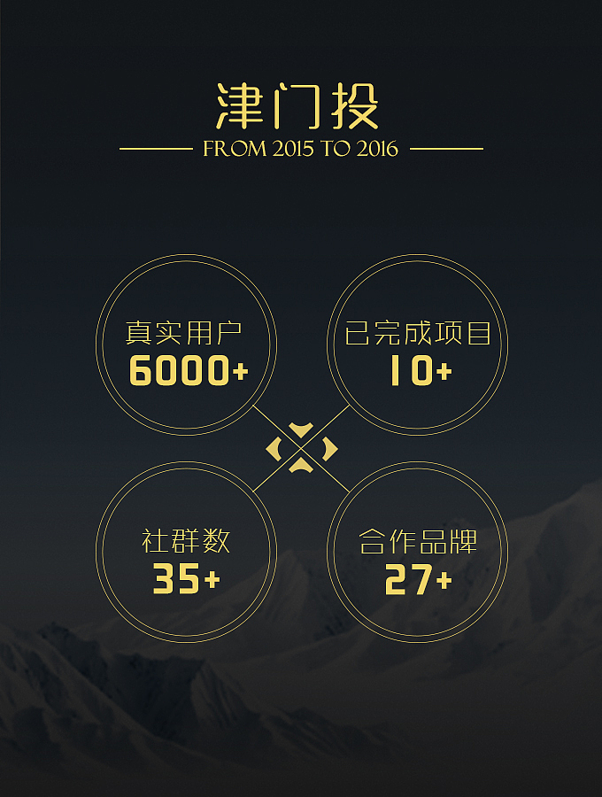 2016.07.08（图ZNTMyOTI5MzY=） - 移动端网页 - 站酷设计师996109093原创素材 - 站酷ZCOOL
