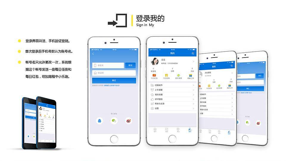 作品集（图ZMTIzNzU3ODYw） - 其他UI - 站酷设计师Z90170691原创素材 - 站酷ZCOOL