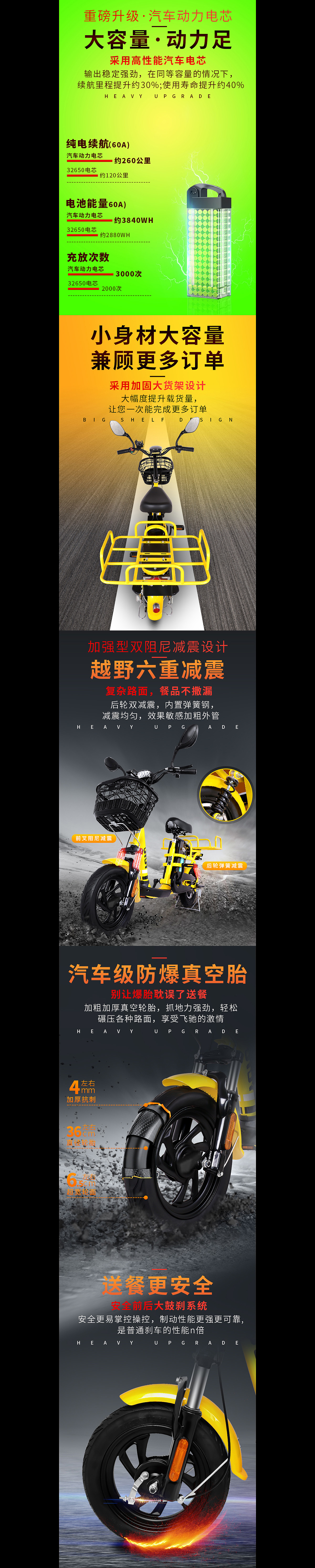 外卖电动车（图ZMjAxNzM2OTAw） - 电商 - 站酷设计师隆膳熙原创素材 - 站酷ZCOOL