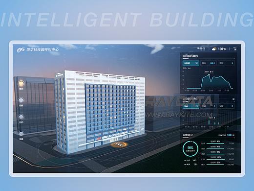 3D数据可视化Demo-智慧建筑