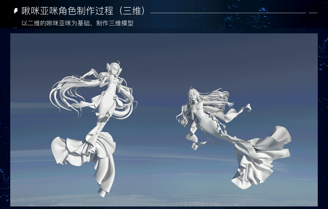 CC直播2020年度风云盛典项目总结