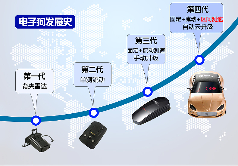 淘宝详情页/优惠劵-突出产品