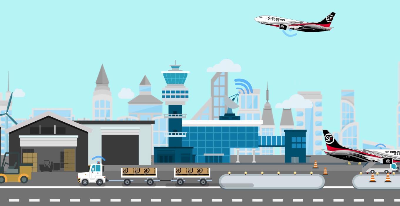 顺丰kc宣传mg动画