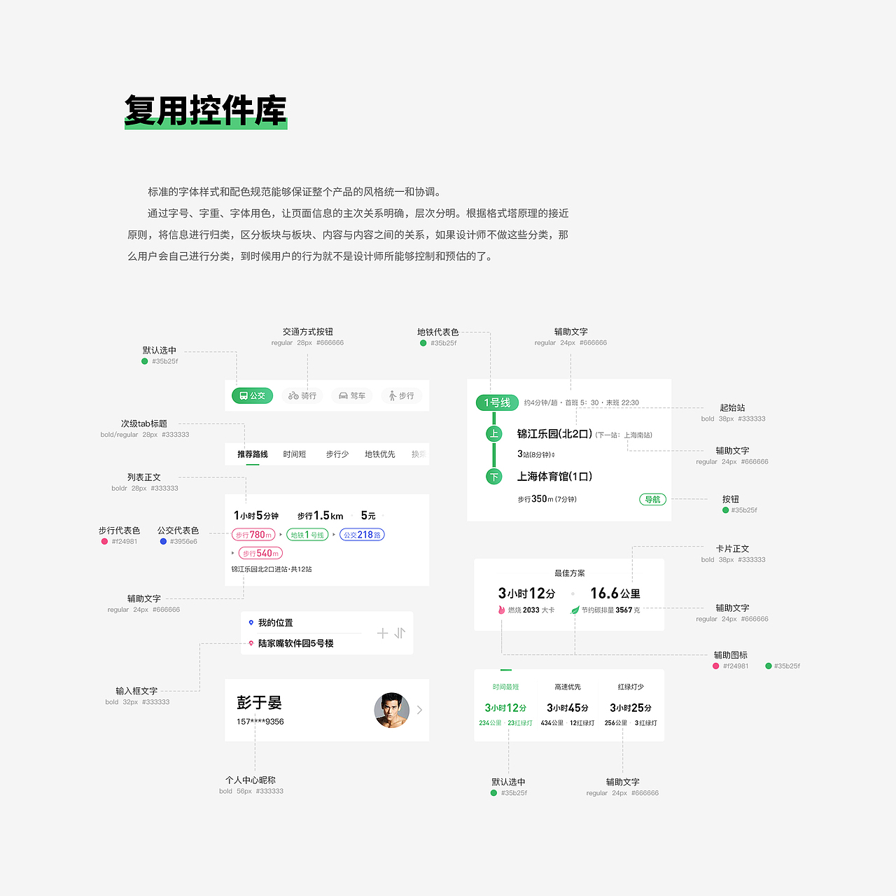 app——绿优地图