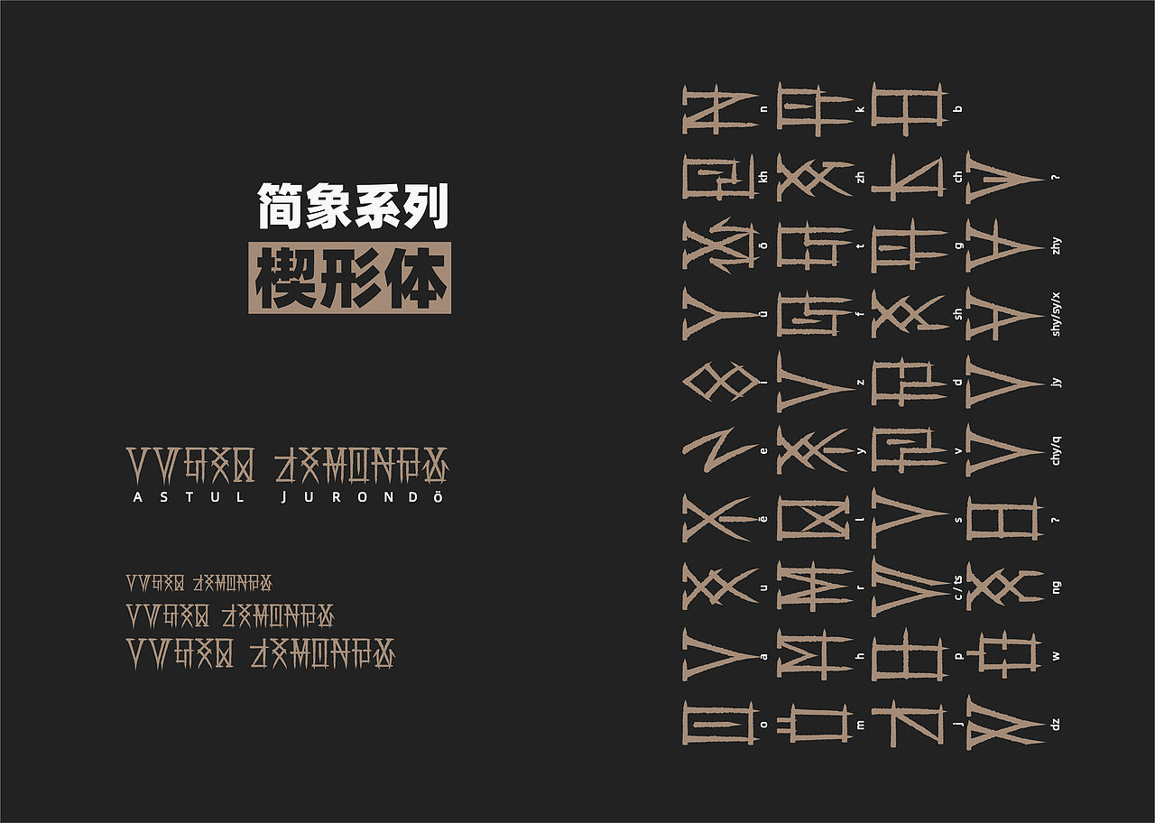 AstulJurondo居容台拓扑学字母体系（图ZMTg2MzgyNjU2） - 字体/字形 - 站酷设计师居容台原创素材 - 站酷ZCOOL