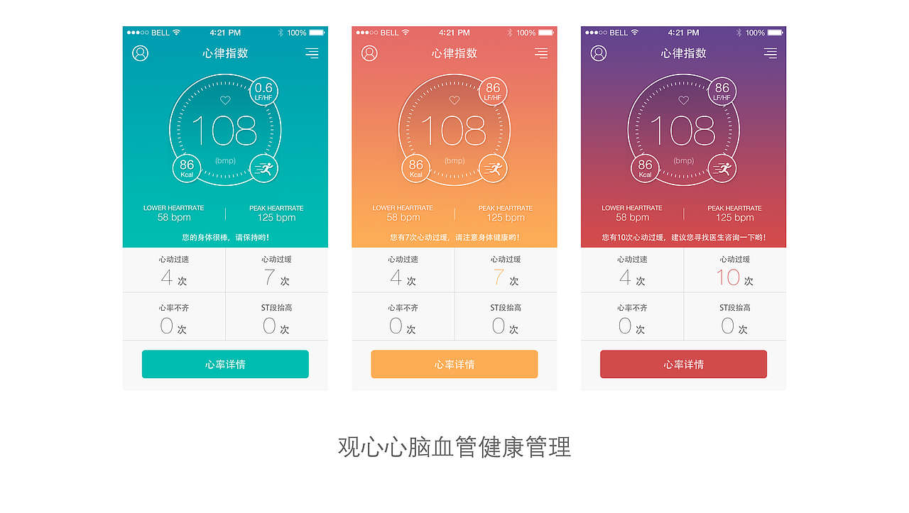 观心心脑血管健康管理首页（图ZNTAxNTEyMzI=） - APP界面 - 站酷设计师DannyHe_原创素材 - 站酷ZCOOL