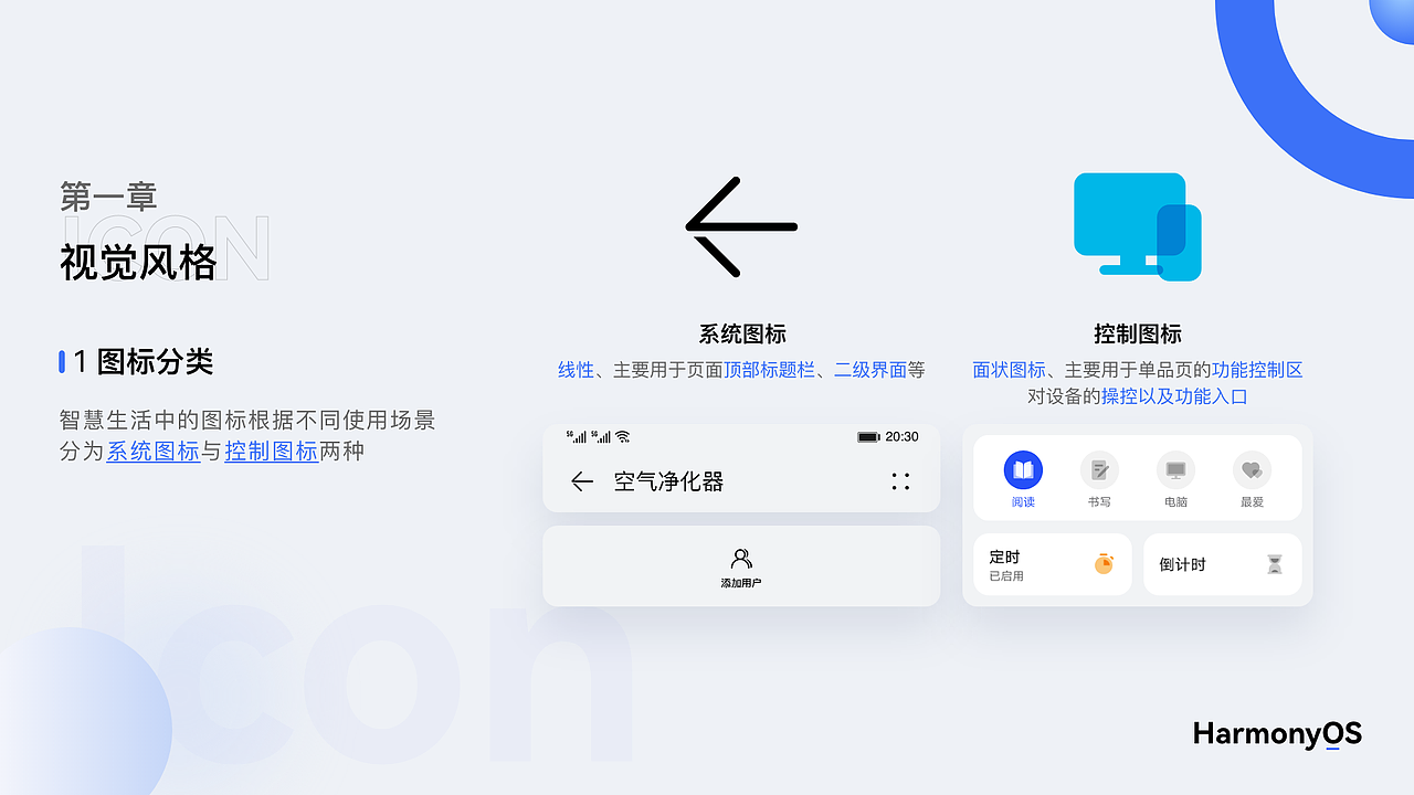 HarmonyOS 智慧生活单品设备图标规范