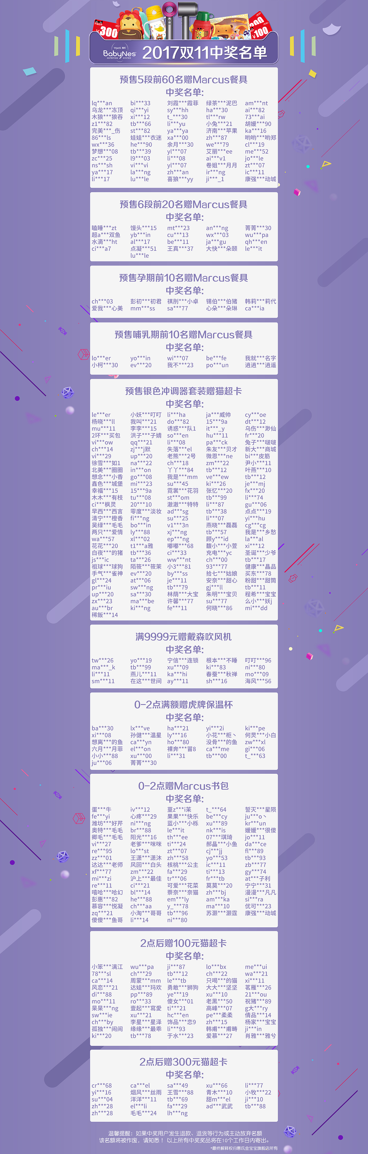 中奖名单页面（图ZMTA5MjUxMzU2） - 电商 - 站酷设计师Seven_Ying原创素材 - 站酷ZCOOL