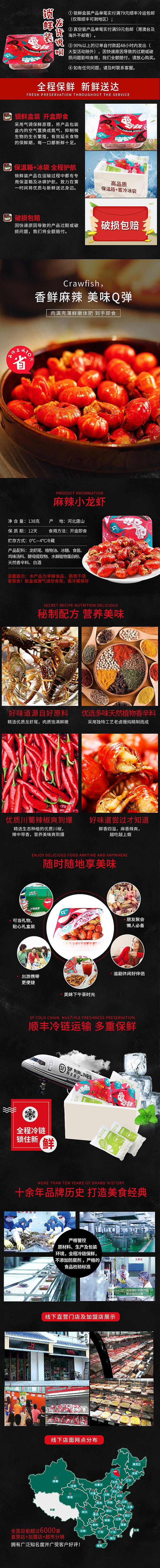 电商 产品详情页面合集