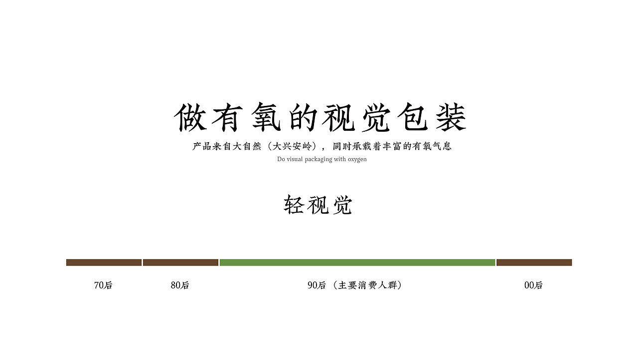 菇来也品牌形象包装设计——疯狂的铅笔头（图ZMjkyNzEzMzI4） - 品牌 - 站酷设计师疯狂的铅笔头原创素材 - 站酷ZCOOL