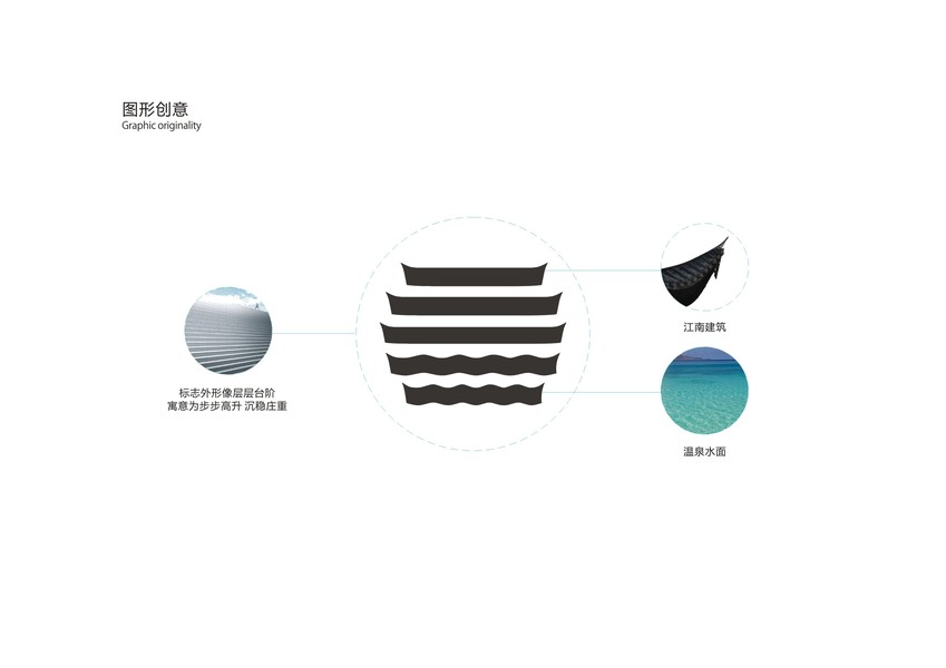 logo释义