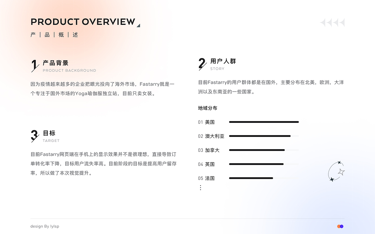 2021个人作品集（图ZMjc0MTA4NjI0） - APP界面 - 站酷设计师lylsp原创素材 - 站酷ZCOOL
