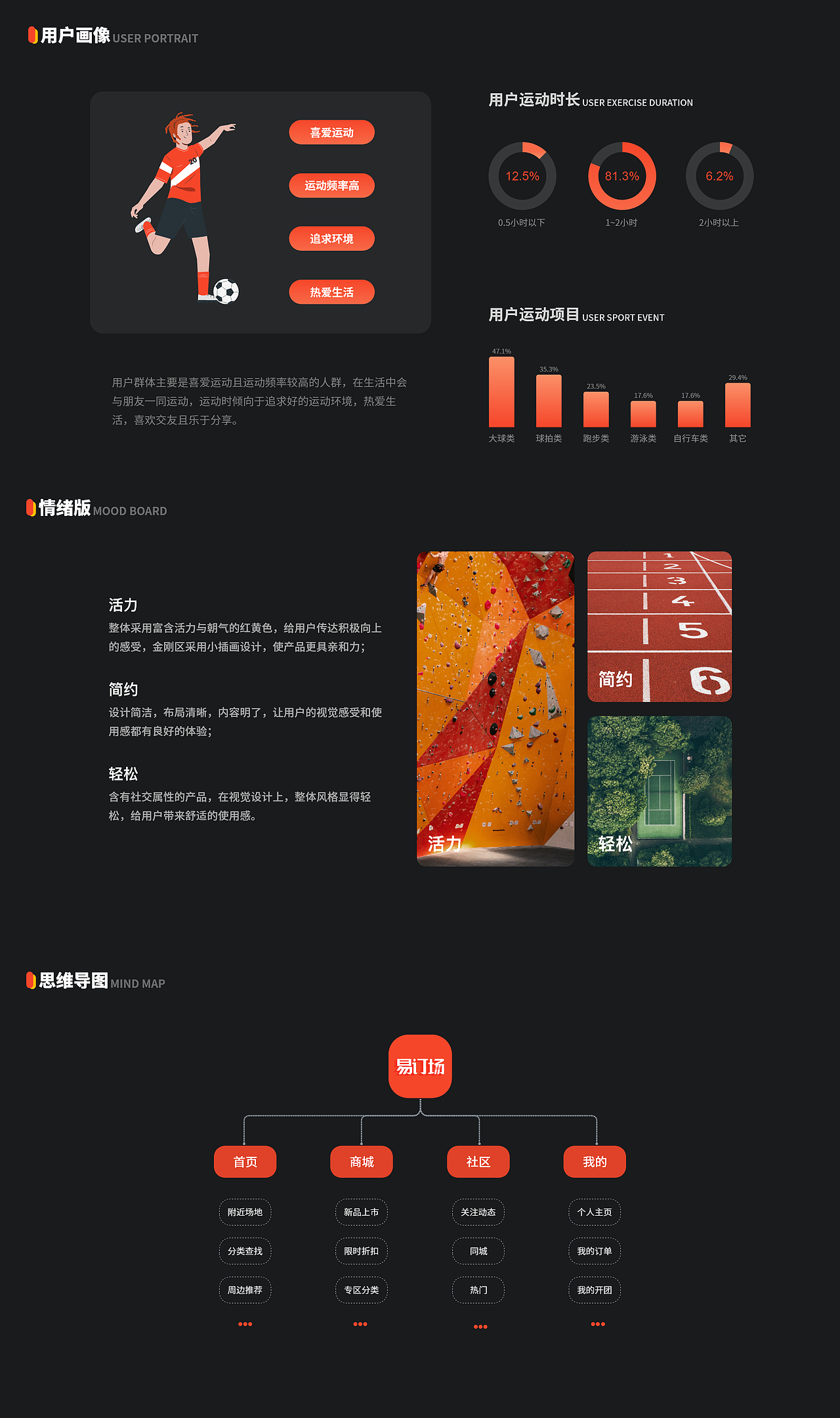 「2021」UI设计作品集（图ZMjc0NjI4MDY0） - APP界面 - 站酷设计师KIMHOT原创素材 - 站酷ZCOOL