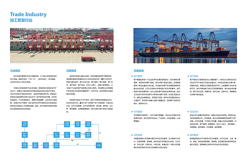 公司OA产品画册（图ZNTg0NTYxNjQ=） - 书籍/画册 - 站酷设计师yashua原创素材 - 站酷ZCOOL