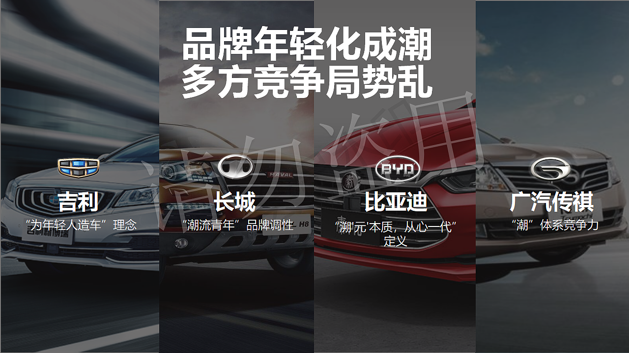 奇瑞汽车品牌策划（图ZMjQ4Mzk3NDA0） - 文案/策划 - 站酷设计师ModeX原创素材 - 站酷ZCOOL