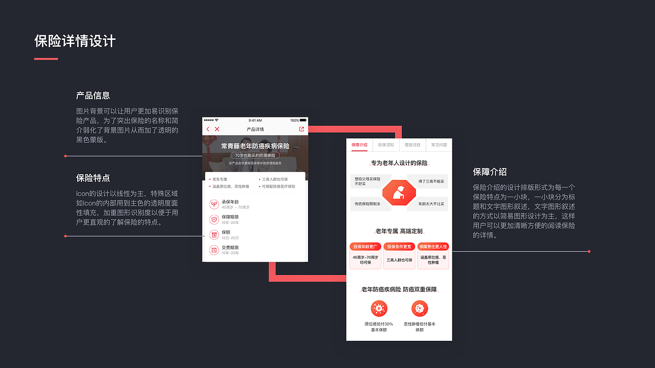 作品集（图ZMTgyODU1NTg0） - APP界面 - 站酷设计师每天猫宁拥抱太阳原创素材 - 站酷ZCOOL