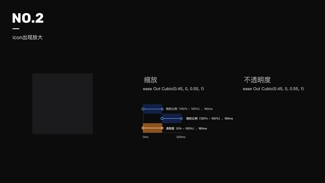 可复用动效合集（图ZMjkzNzk4MzYw） - 动效设计 - 站酷设计师Ajie洁原创素材 - 站酷ZCOOL
