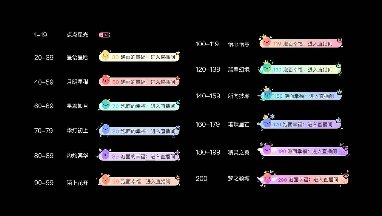 工作多年压箱底的页面