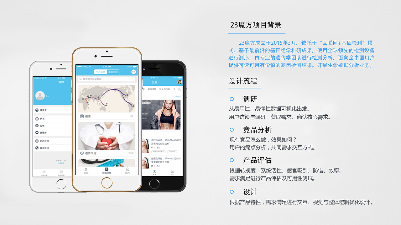 一款医疗的交互作品（图ZODE1NTc3NjQ=） - 交互/UE - 站酷设计师奋斗只为未来原创素材 - 站酷ZCOOL