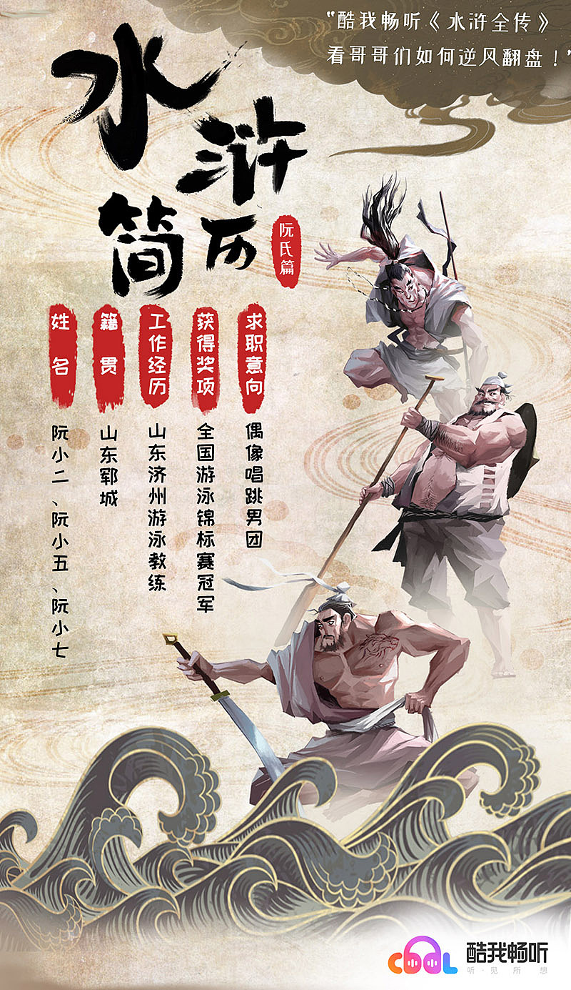 给王玥波水浒评书节目画的一批人物海报