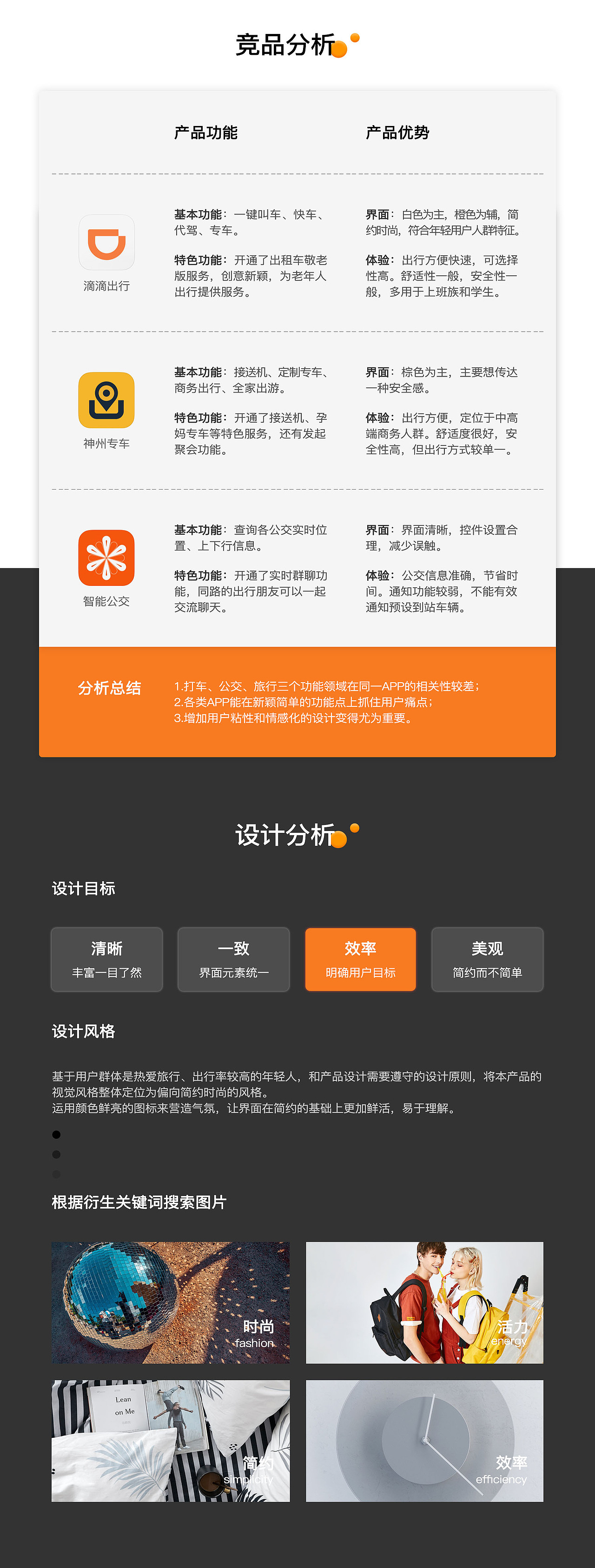 扈艳新的作品集