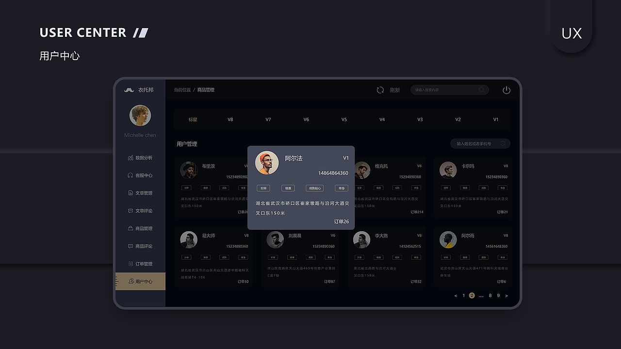 2020UI作品集（图ZMjMyMDUzMDc2） - APP界面 - 站酷设计师空小生原创素材 - 站酷ZCOOL