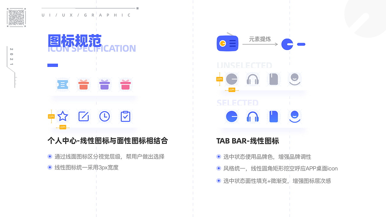 2020-2021作品复盘