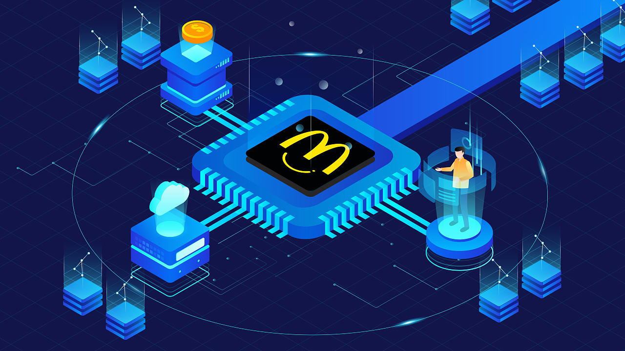 mg动画-麦信app(麦当劳)