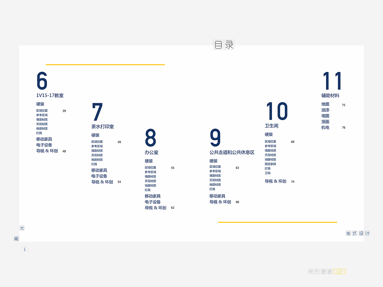 平面版式／书装设计（图ZODM4Mzk5ODg=） - 书籍/画册 - 站酷设计师遨游在B端的铁郭原创素材 - 站酷ZCOOL
