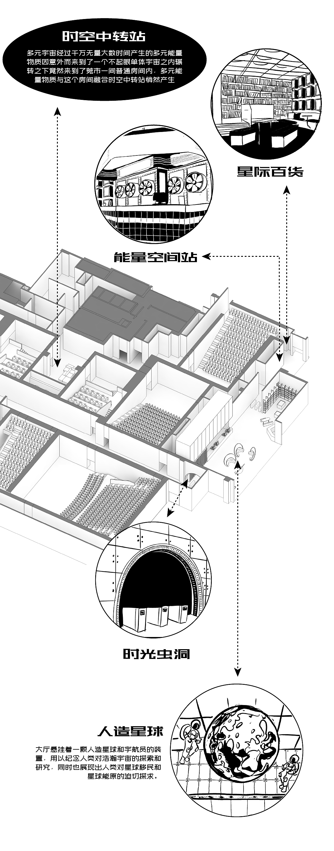 汕头万象城 - 万象影城“时空刻度之始”（图ZMjc2MDM5NjA0） - 商业空间设计 - 站酷设计师夏谷暑雨CHINA原创素材 - 站酷ZCOOL