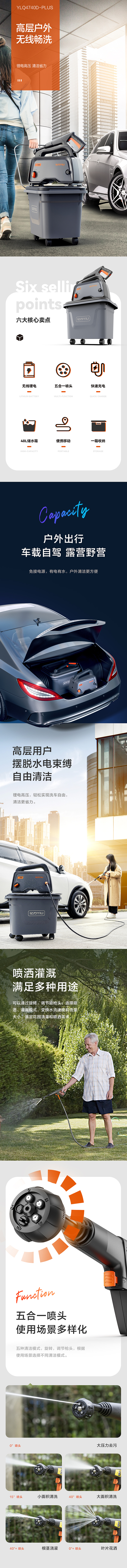 亿力-锂电洗车机详情页（图ZMjcwNTIyNzIw） - 电商 - 站酷设计师CMpunk原创素材 - 站酷ZCOOL