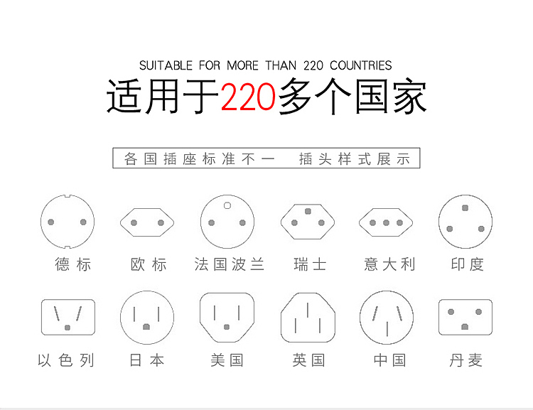 转换插头详情（图ZMTY0NTMzNDcy） - 宣传物料 - 站酷设计师徐腾欢原创素材 - 站酷ZCOOL