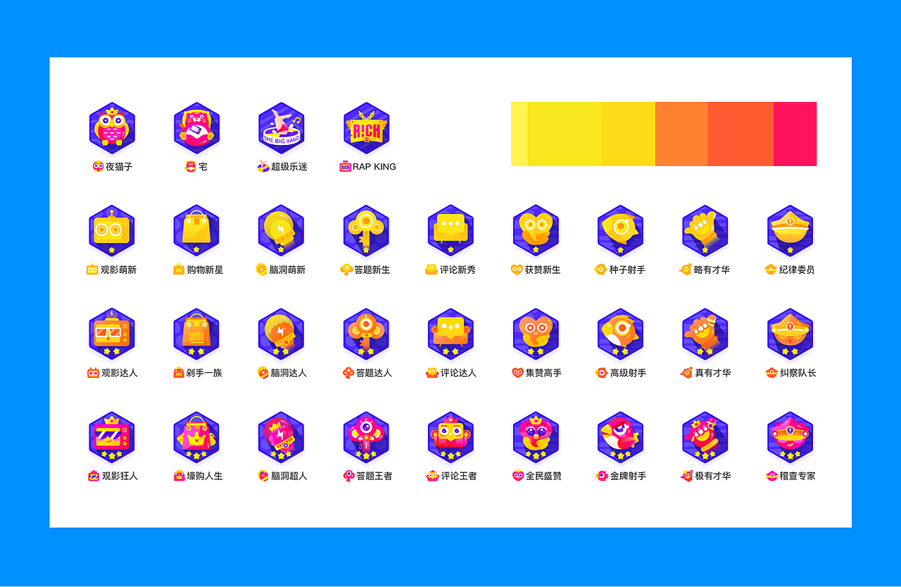 爱奇艺勋章设计改版总结（图ZMjMyOTA5NTUy） - 图标 - 站酷设计师Hana袁大大原创素材 - 站酷ZCOOL