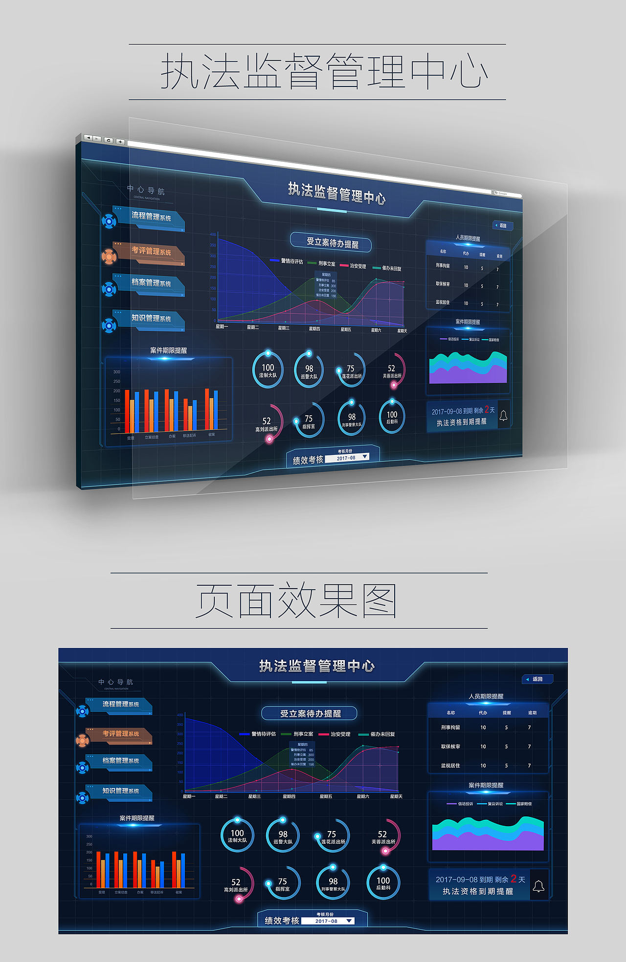 政府单位大数据页面和首页效果图设计（图ZOTg0MTAxMjA=） - 门户网站 - 站酷设计师yehuiling1122原创素材 - 站酷ZCOOL