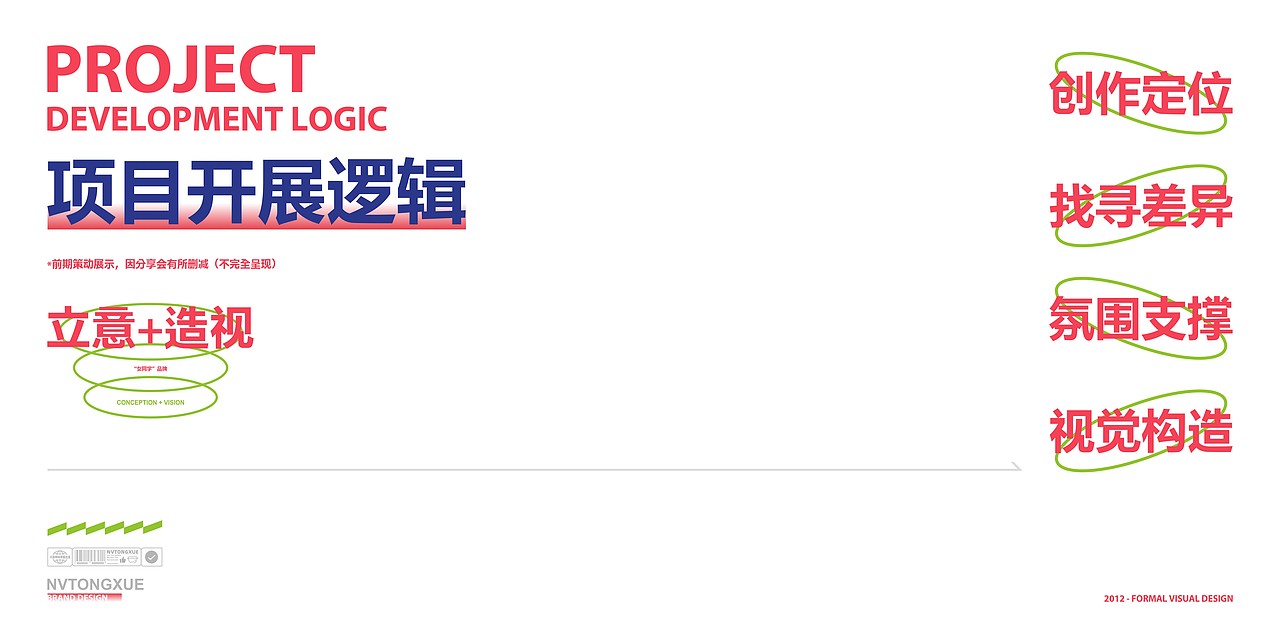 所喜文化:女同学餐饮品牌设计(图ZMjcwNjE4NDc2) - 品牌 - 站酷设计师所喜原创素材 - 站酷ZCOOL