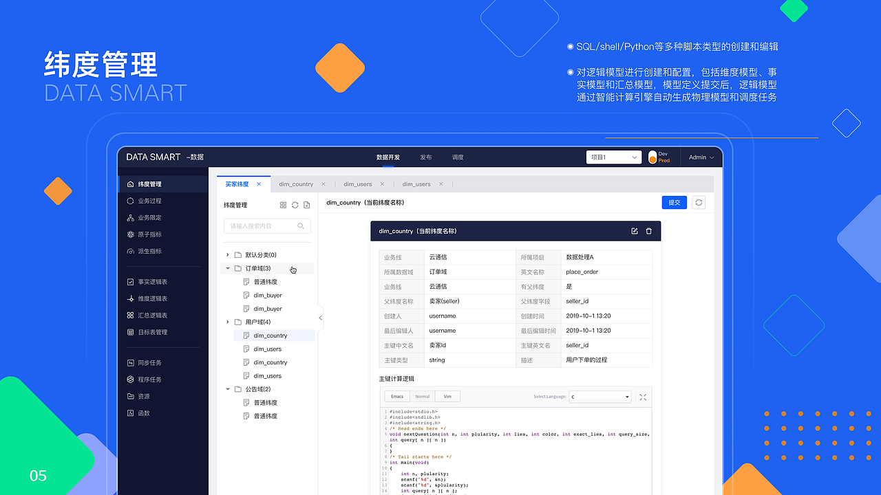 数据中台（图ZMjA3MDQ5Nzcy） - 交互/UE - 站酷设计师氧qi原创素材 - 站酷ZCOOL