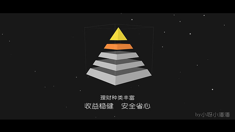 C4D练习（图ZMjUxNDk1Njg4） - 其他三维 - 站酷设计师三三不语原创素材 - 站酷ZCOOL