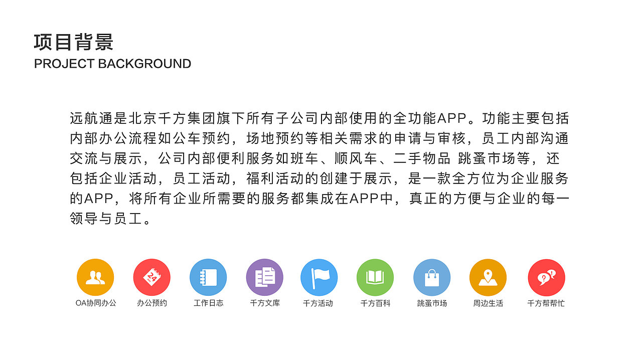 育源集团案例开发合集