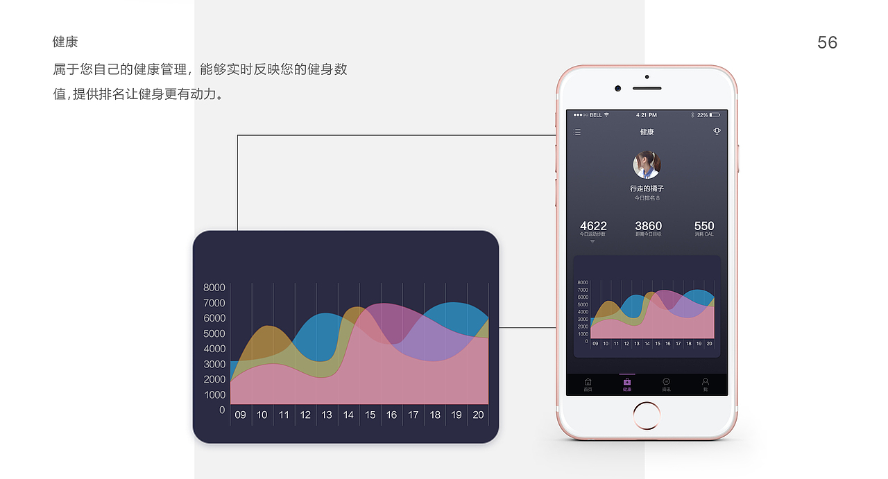 作品集（图ZMjA4ODI5Njg0） - 其他平面 - 站酷设计师紫玉馨儿原创素材 - 站酷ZCOOL