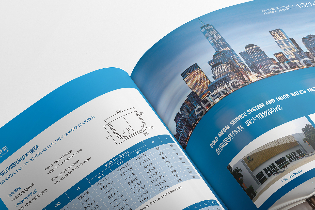 化工工业画册