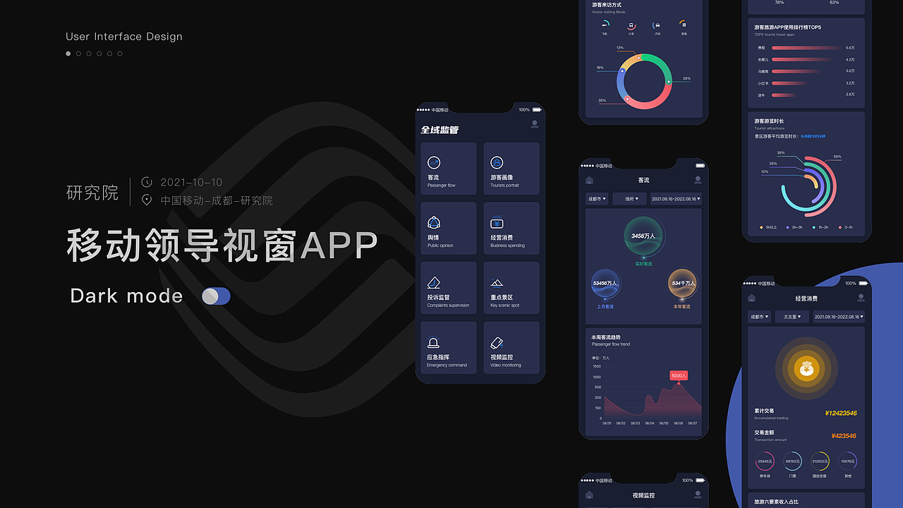 移动研究院-全域监管APP（图ZMjg0MTk1NjYw） - APP界面 - 站酷设计师易燃的燃原创素材 - 站酷ZCOOL