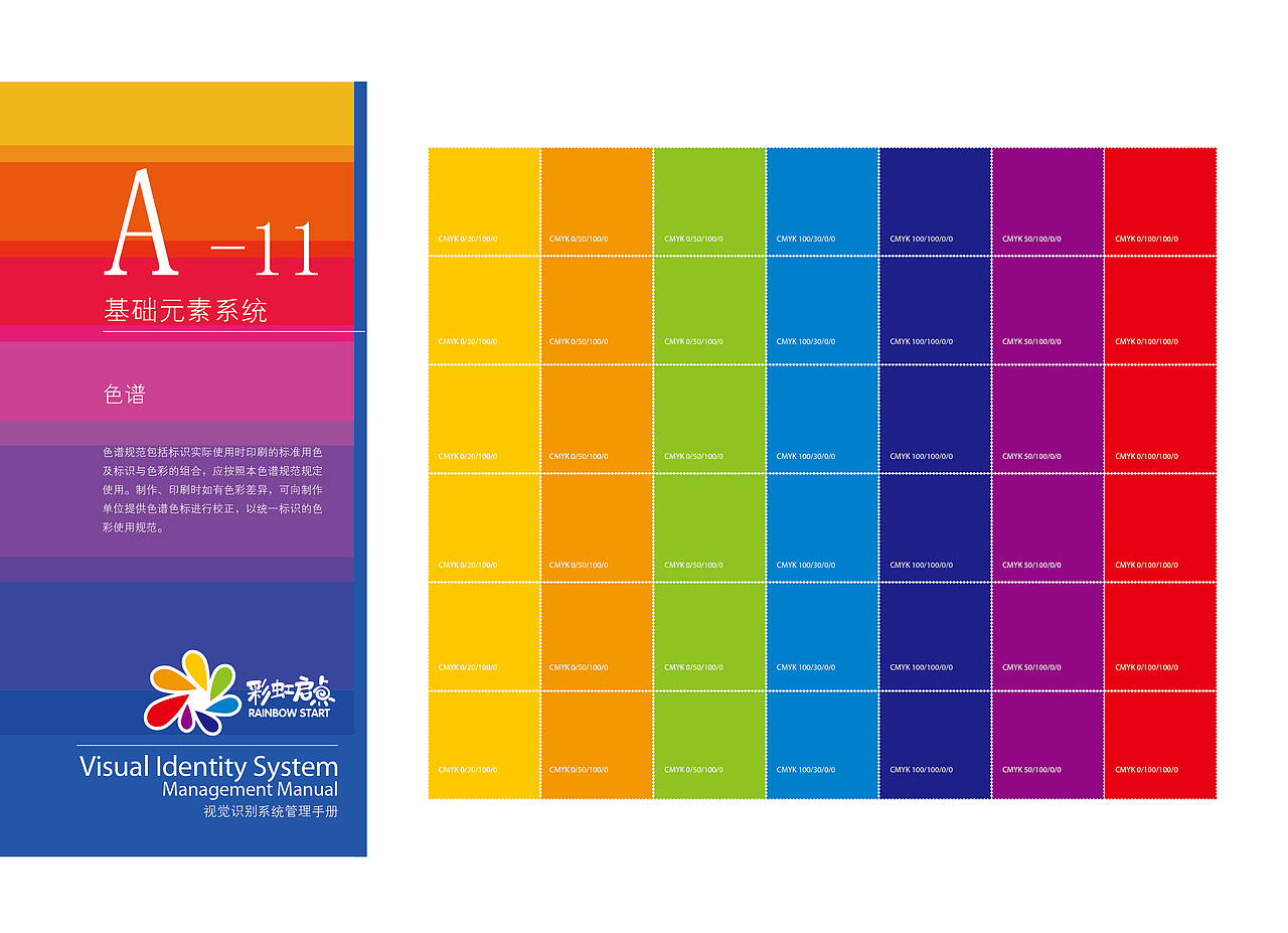 教育机构VI系统（图ZOTA5MzIyNTY=） - 品牌 - 站酷设计师籍宁原创素材 - 站酷ZCOOL
