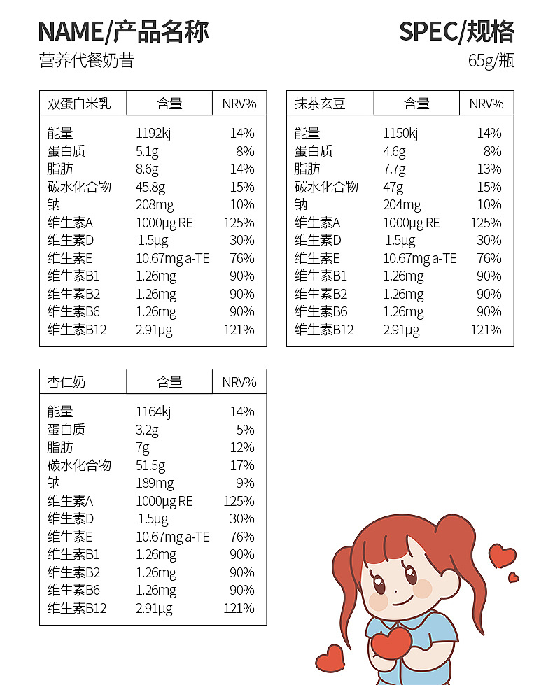 代餐奶昔