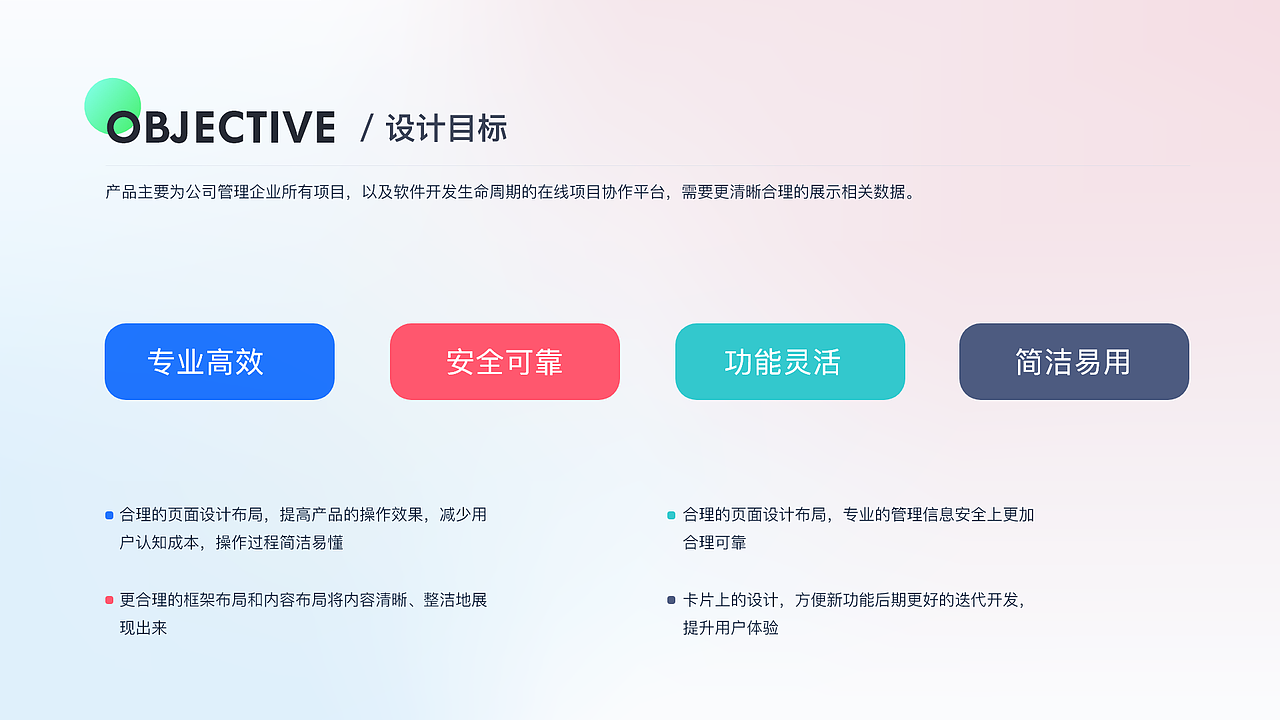 2020年TOB端(SAAS)作品集-项目组合管理软件