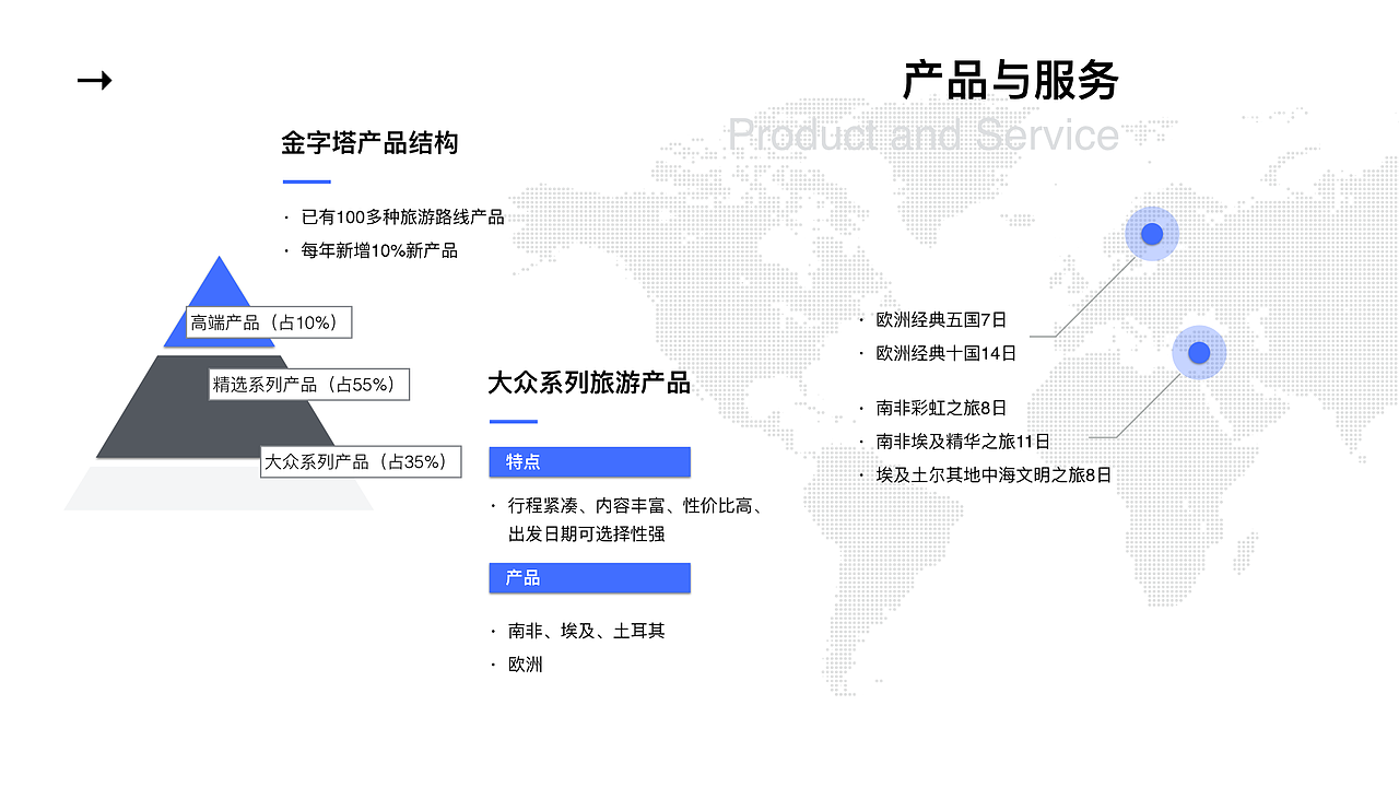 深度原创:北京AAA国际旅行社有限公司