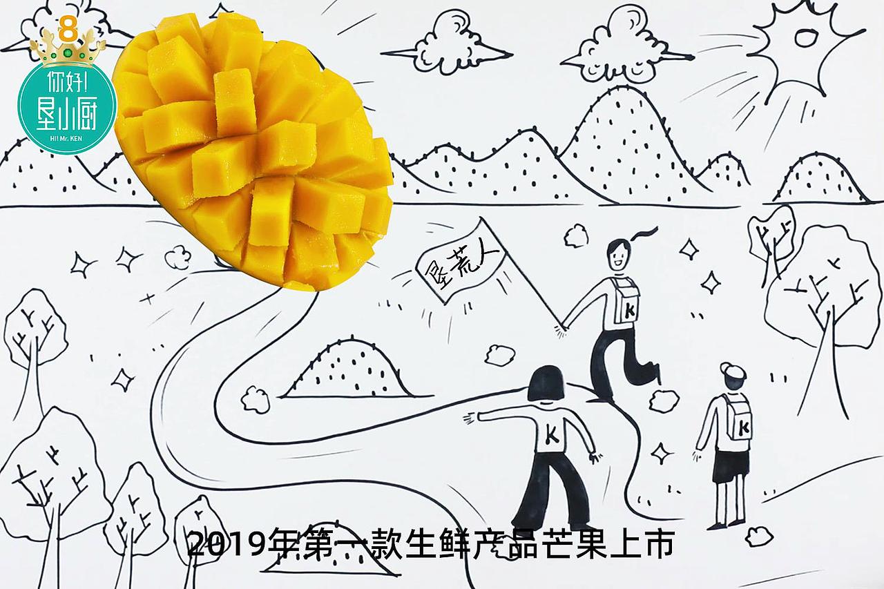 八周年视频拍摄/手绘（图ZMjExNzc0MTcy） - 短片 - 站酷设计师怪异的阿诗原创素材 - 站酷ZCOOL